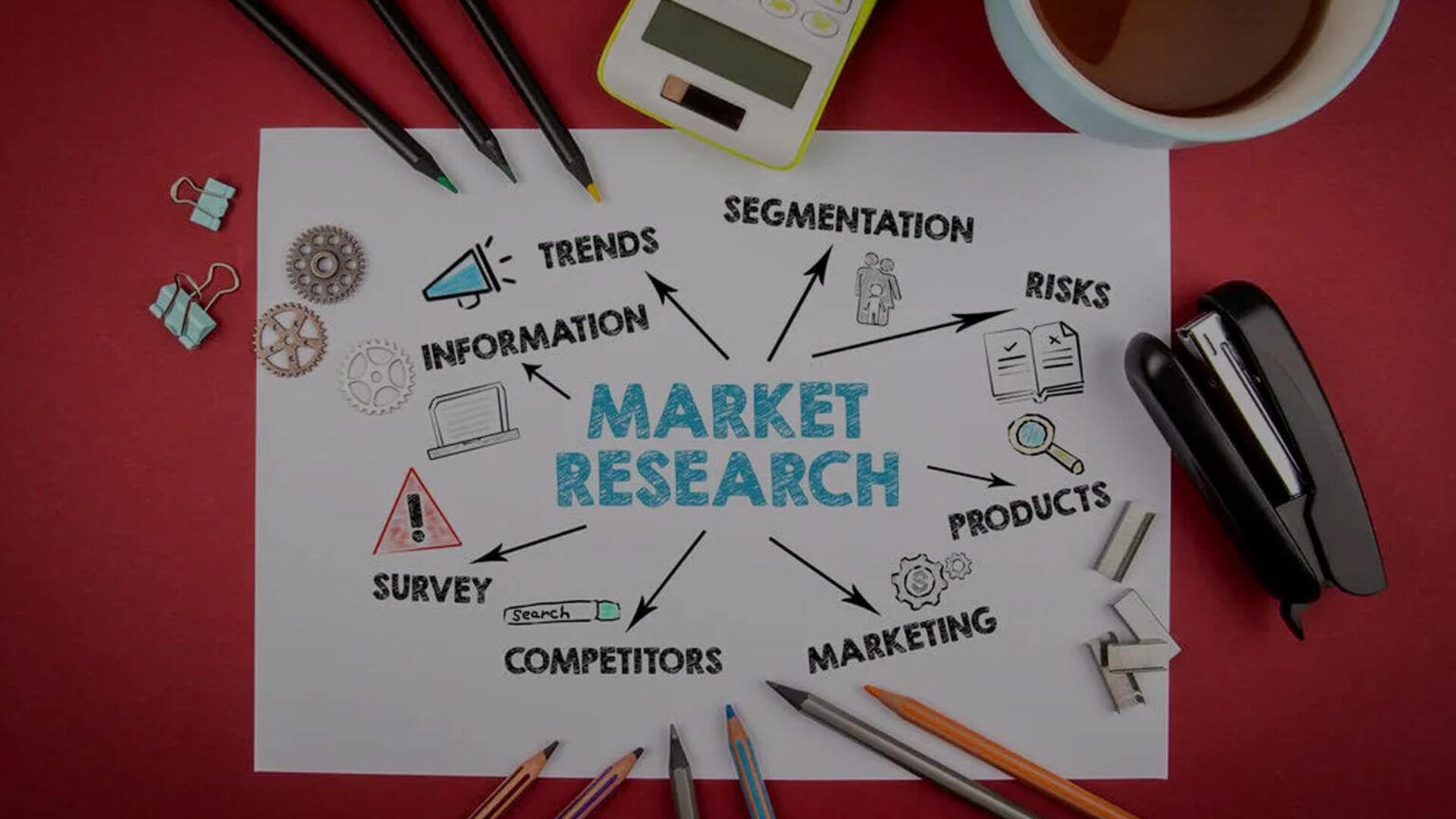 Market Research Industry Facts – Foxclues Market with Technologies